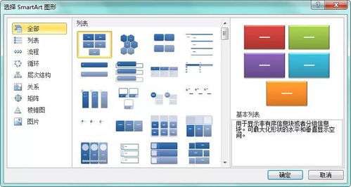 利用Word繪制專業的技術路線圖 計算機軟硬件技術開發指南